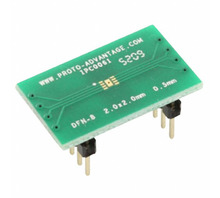 IPC0061
