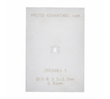 IPC0083-S