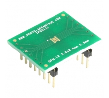 IPC0131