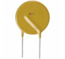 RXE250