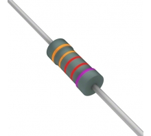 RNF14BTC33K2