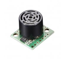 981