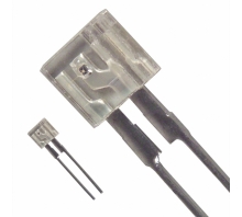 PNZ155