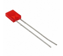 WP113HDT