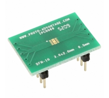 IPC0066