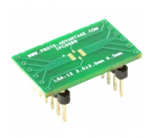 IPC0090