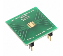 IPC0074
