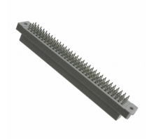 DIN-096CSC-PSL-HM