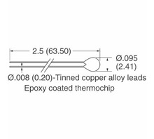 EC95F232ZN