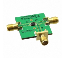 EV1HMC412BMS8G