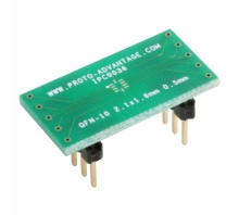 IPC0036