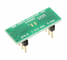 IPC0060